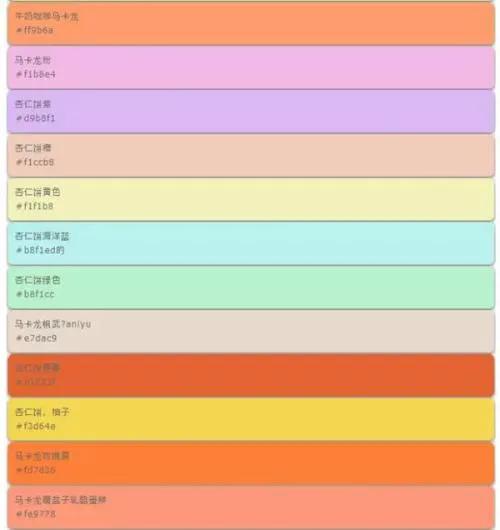 为什么突然流行莫兰迪色系,莫兰迪色系和鲜艳的颜色的区别