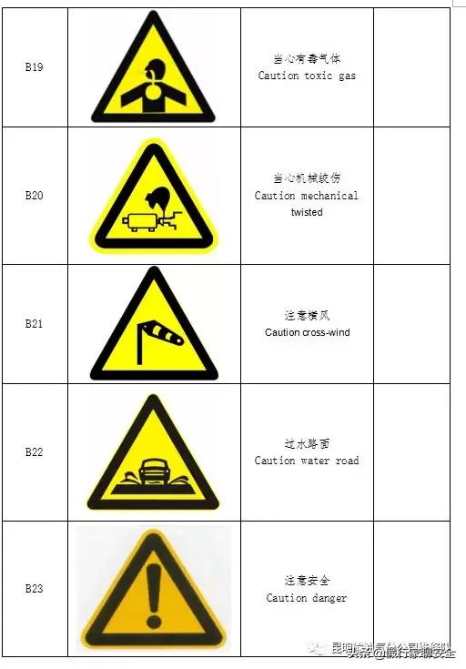 油气站警示标识图片,油气管线跨越警示图标