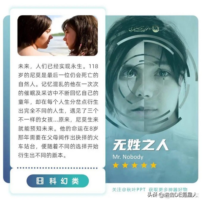 学习大爆料篇二十一：25部优质小众电影，每一部都值得反复观看