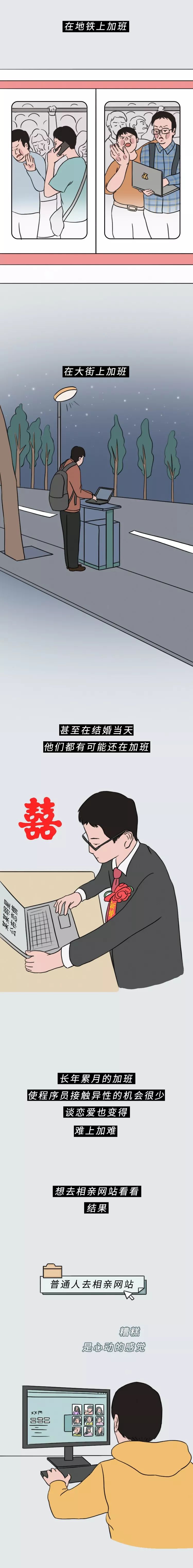 程序员真的是太太太太太太太难了！——致敬知产行业的程序大佬们