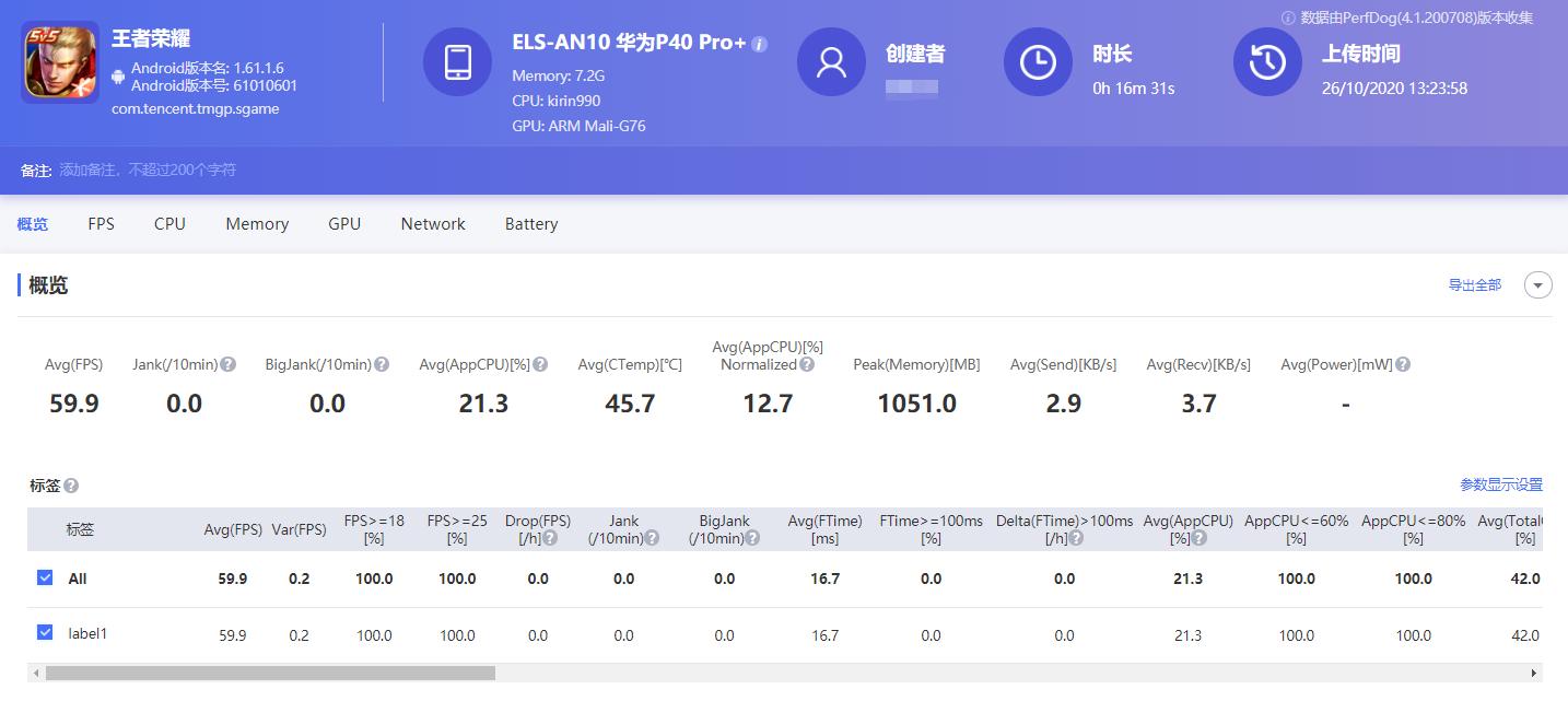 骁龙888下一代处理器什么时候发布,高通骁龙888处理器对比麒麟9905g