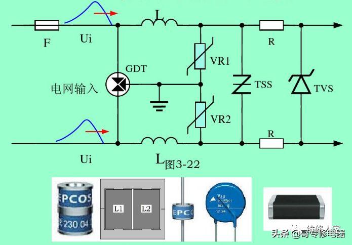 雷击是怎么通过浪涌保护器,电子设备雷击浪涌