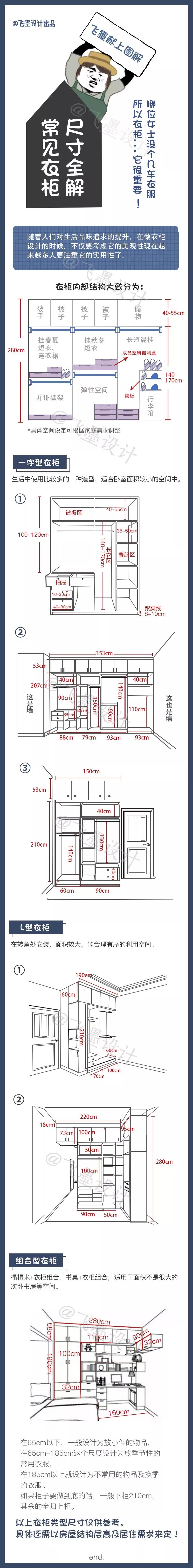 装了几百套房总结出53条经验,装过三套房子总结出17条装修教训