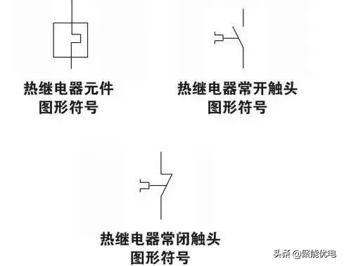 配电柜里常用的电气符号,数控机床配电柜电气元件