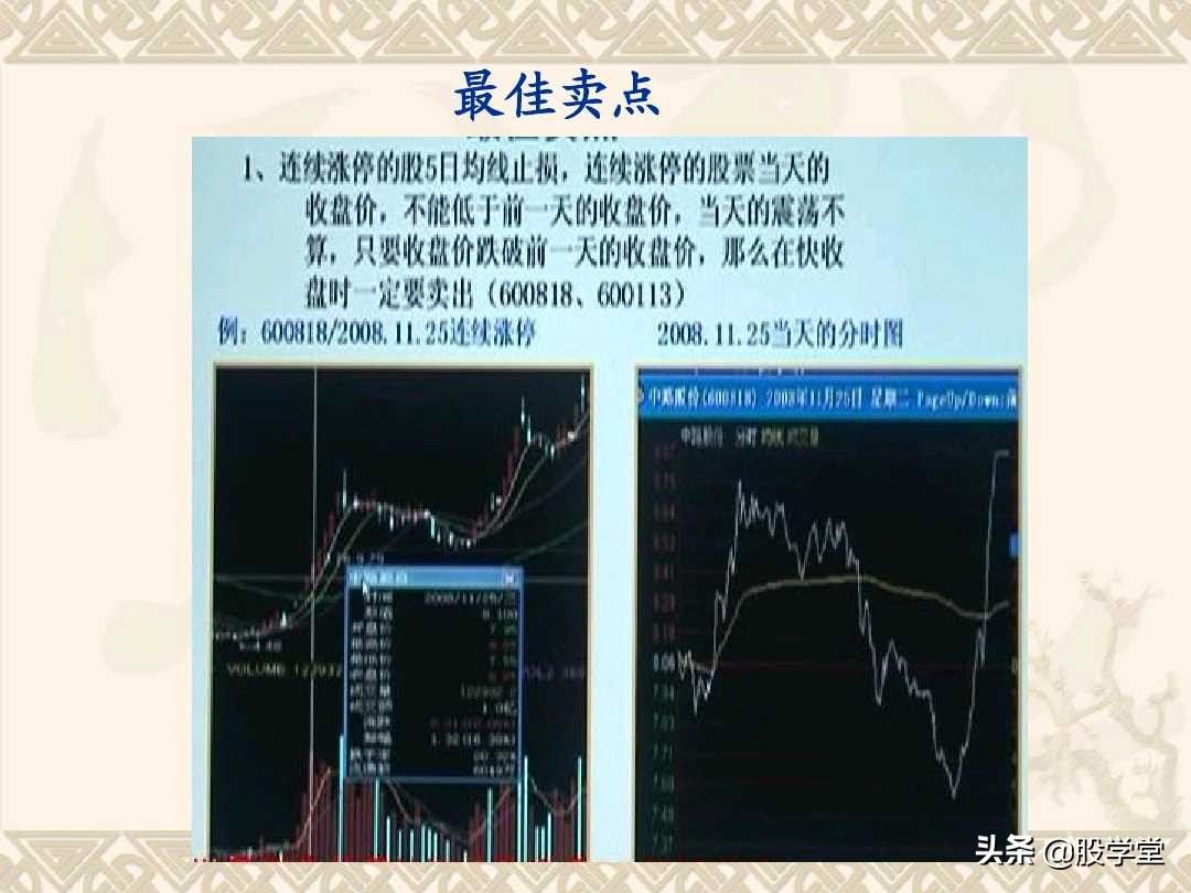 a股最实用买卖指标,股票趋势买卖点的详解