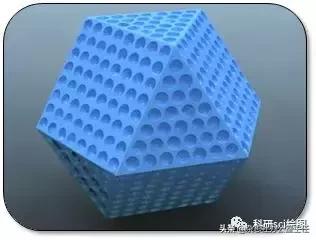 科研论文作图系列教程第02集,科研绘图教程交流