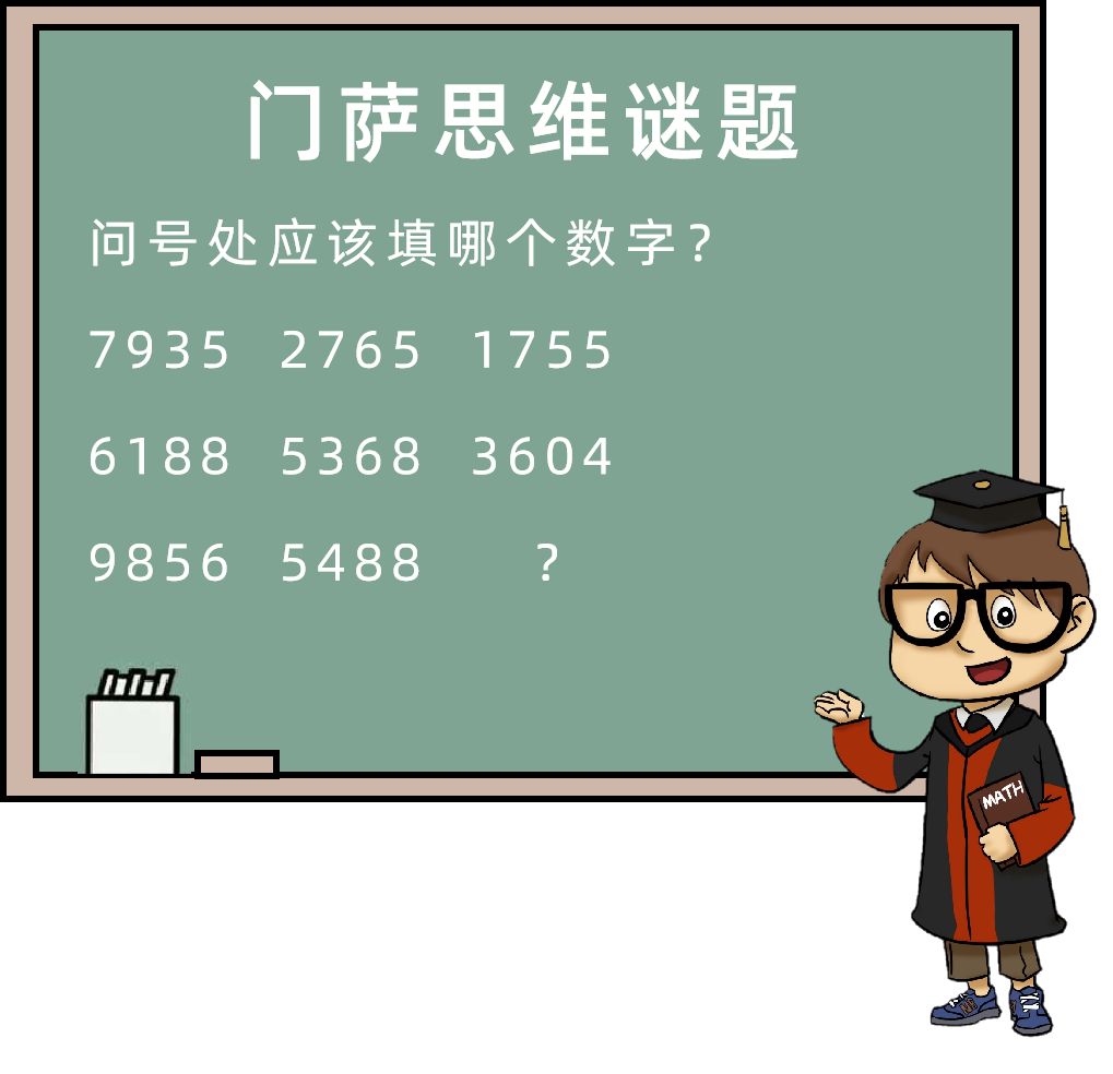 数学题硬核推理,盘点硬核的数学题和物理题详解