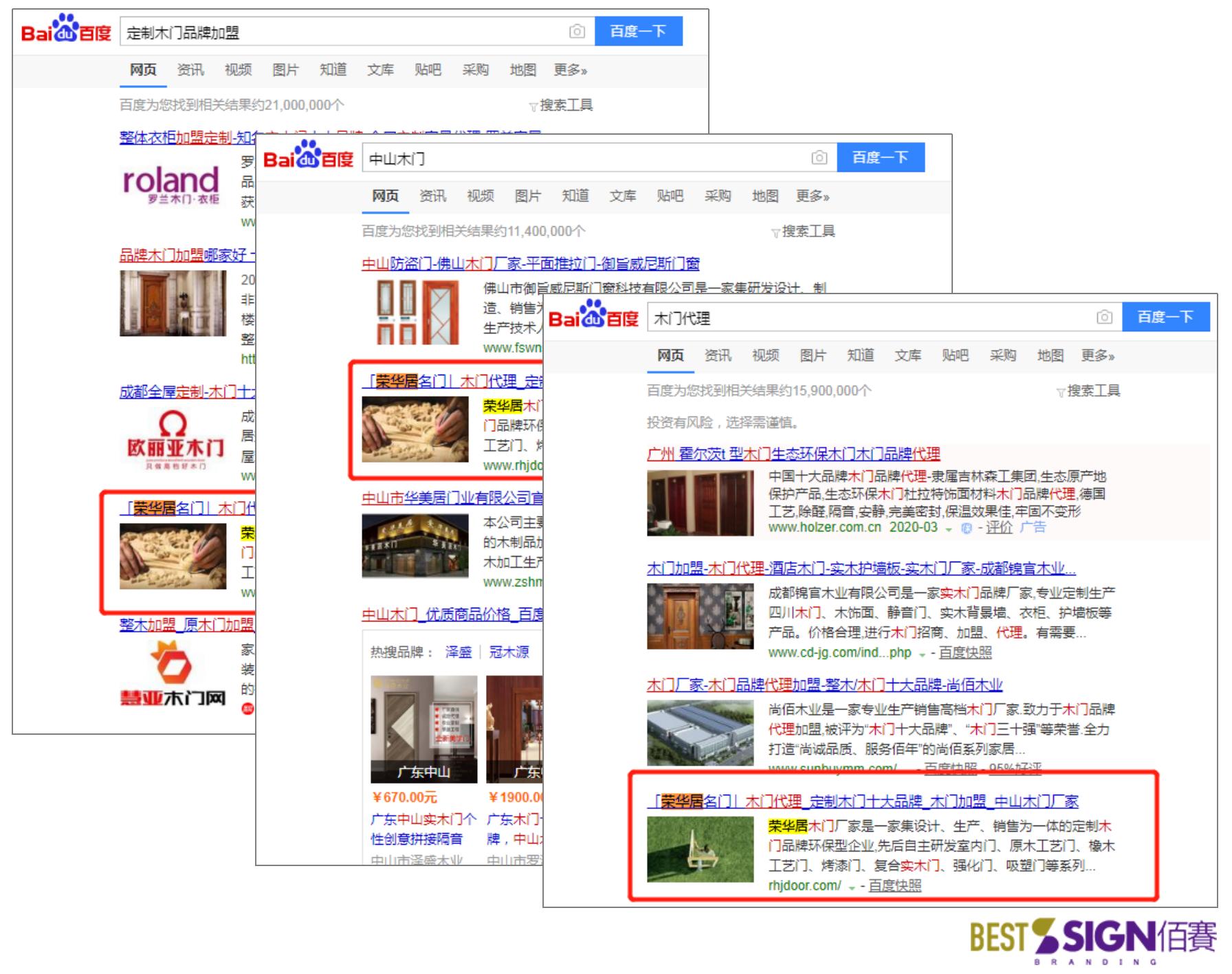 企业如何正确的认识网络营销,企业如何进行网络营销才最有效