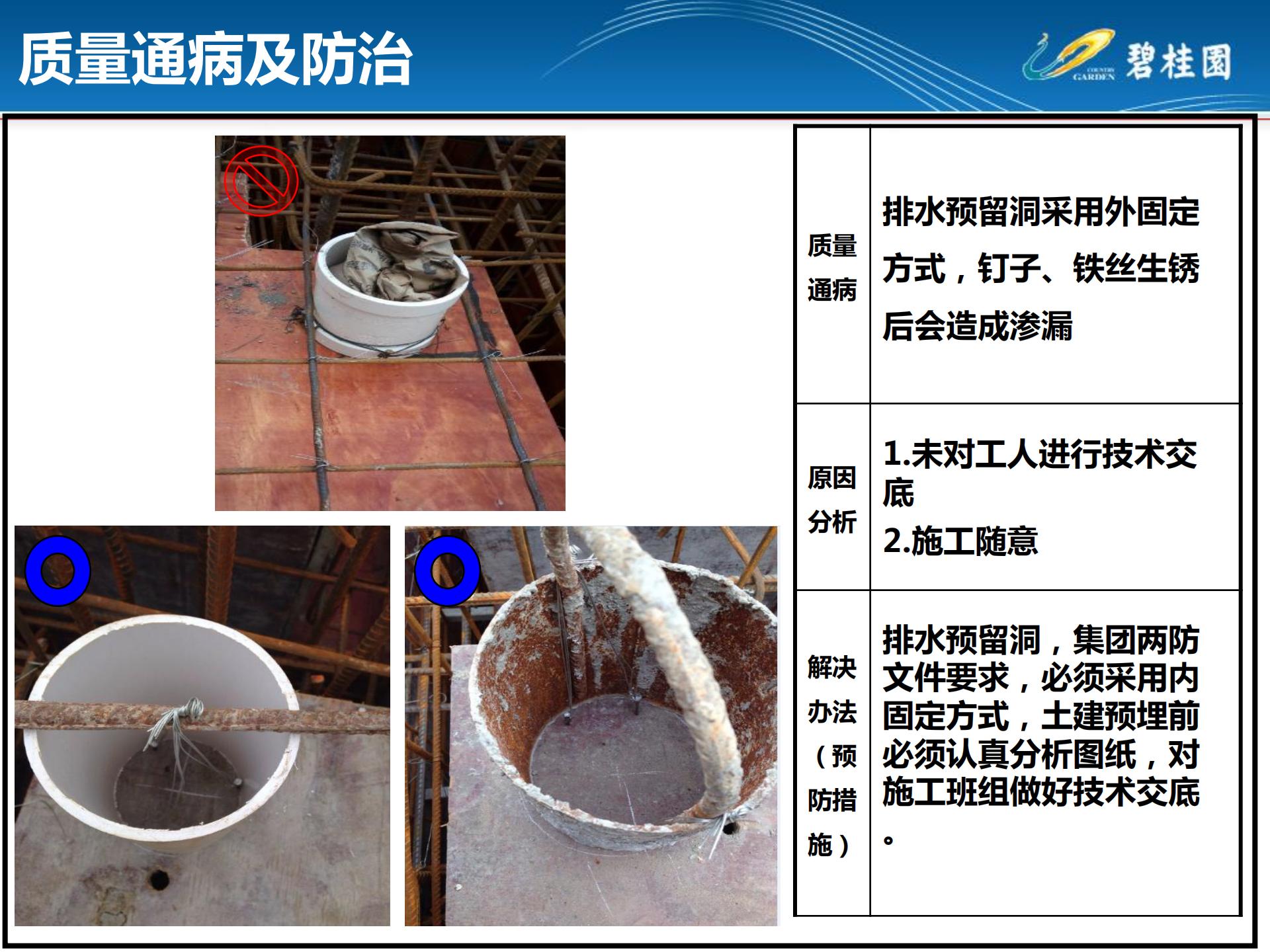 房建机电安装通病图,室内施工工艺质量通病