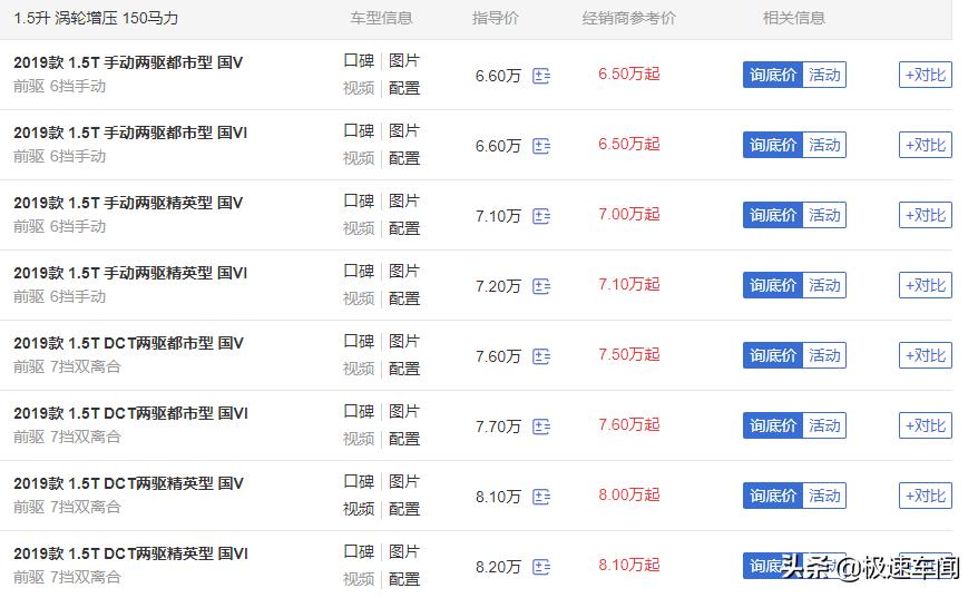 7万多落地！M6真别错过，空间大过同价车型，底盘照搬CR-V