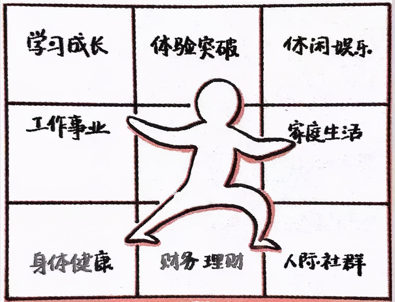 kpi考核工具哪个好,除了kpi还有什么考核