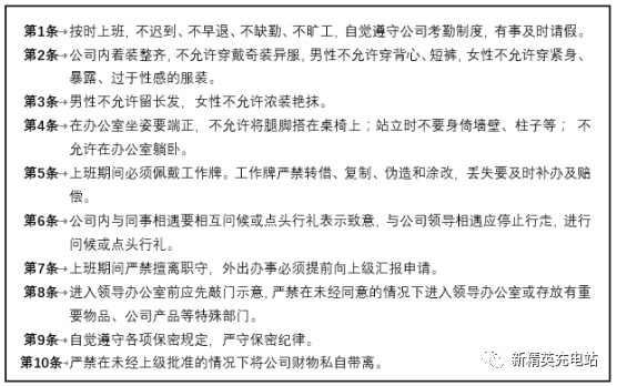简单易懂的word文档排版技巧,word文件排版不规律怎么重新排版