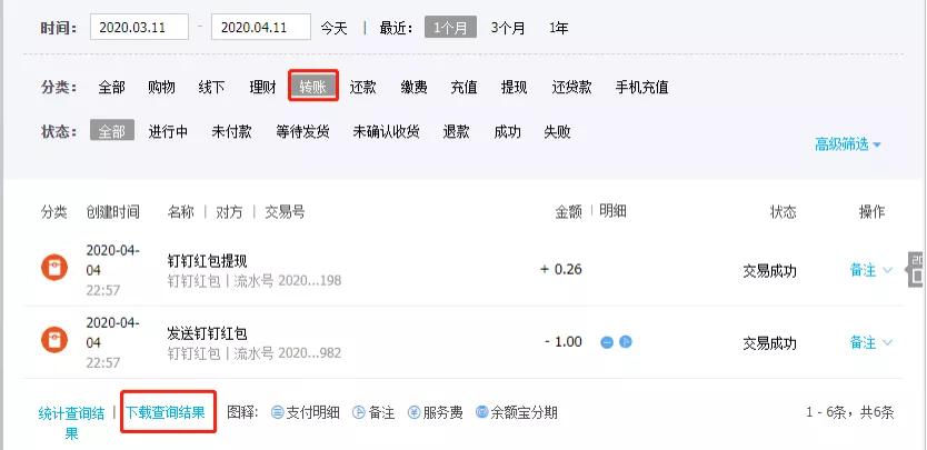 遇到电信网络诈骗应该怎么做,被电信网络诈骗如何走出来