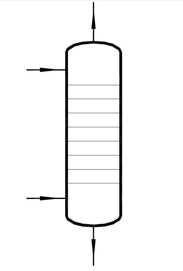 化工设备图的基本内容,化工设备一览表图例大全