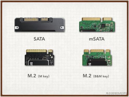 外星人老矣，NUC8接棒，佰微M.2固态悟空系列使用体验