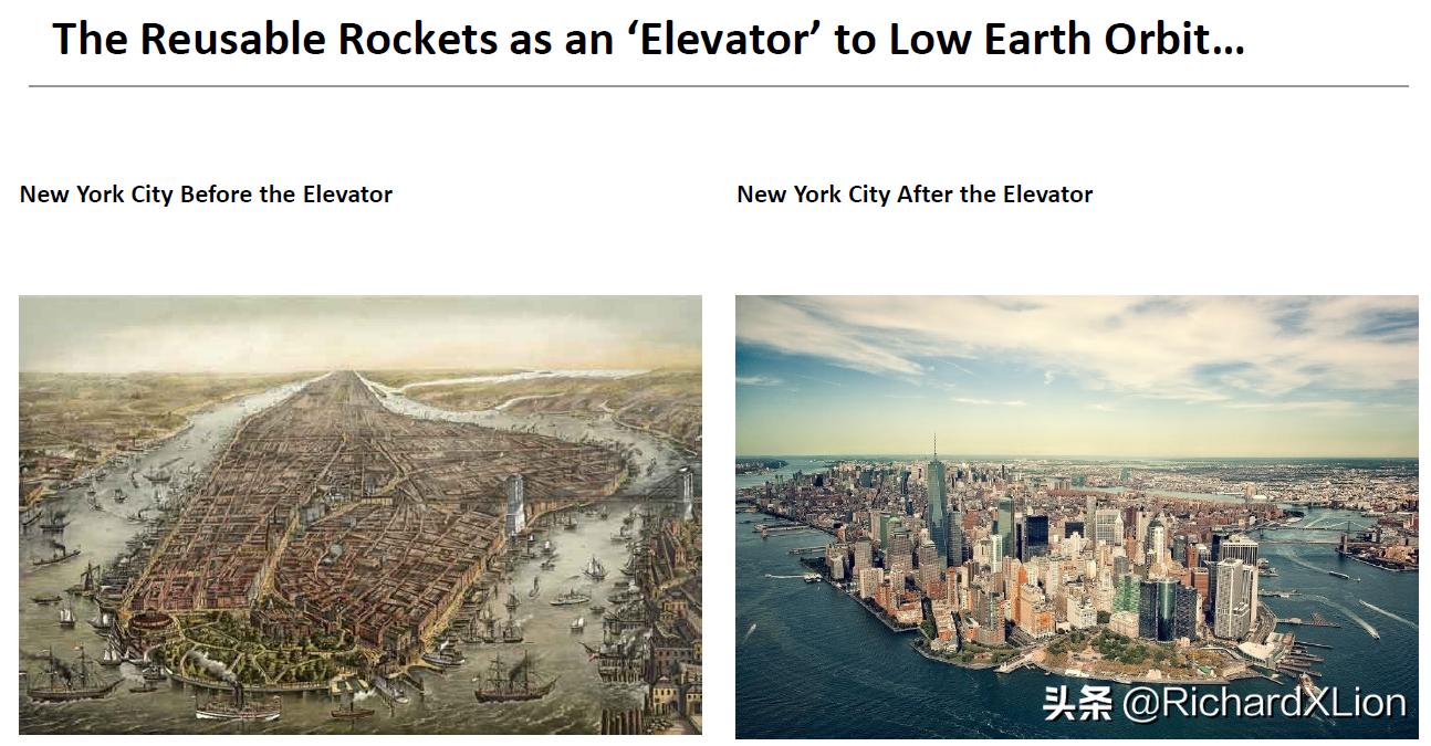 从太空上看中国经济发展,从宇宙诞生到21世纪