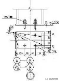 钢构预算入门教学视频,钢构玻璃房如何打预算