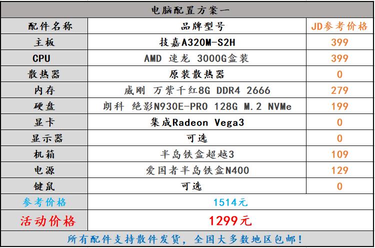 2020年主流台式电脑配置清单,电脑兼容机配置推荐