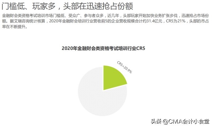 财税专业前景,财税类专业前景