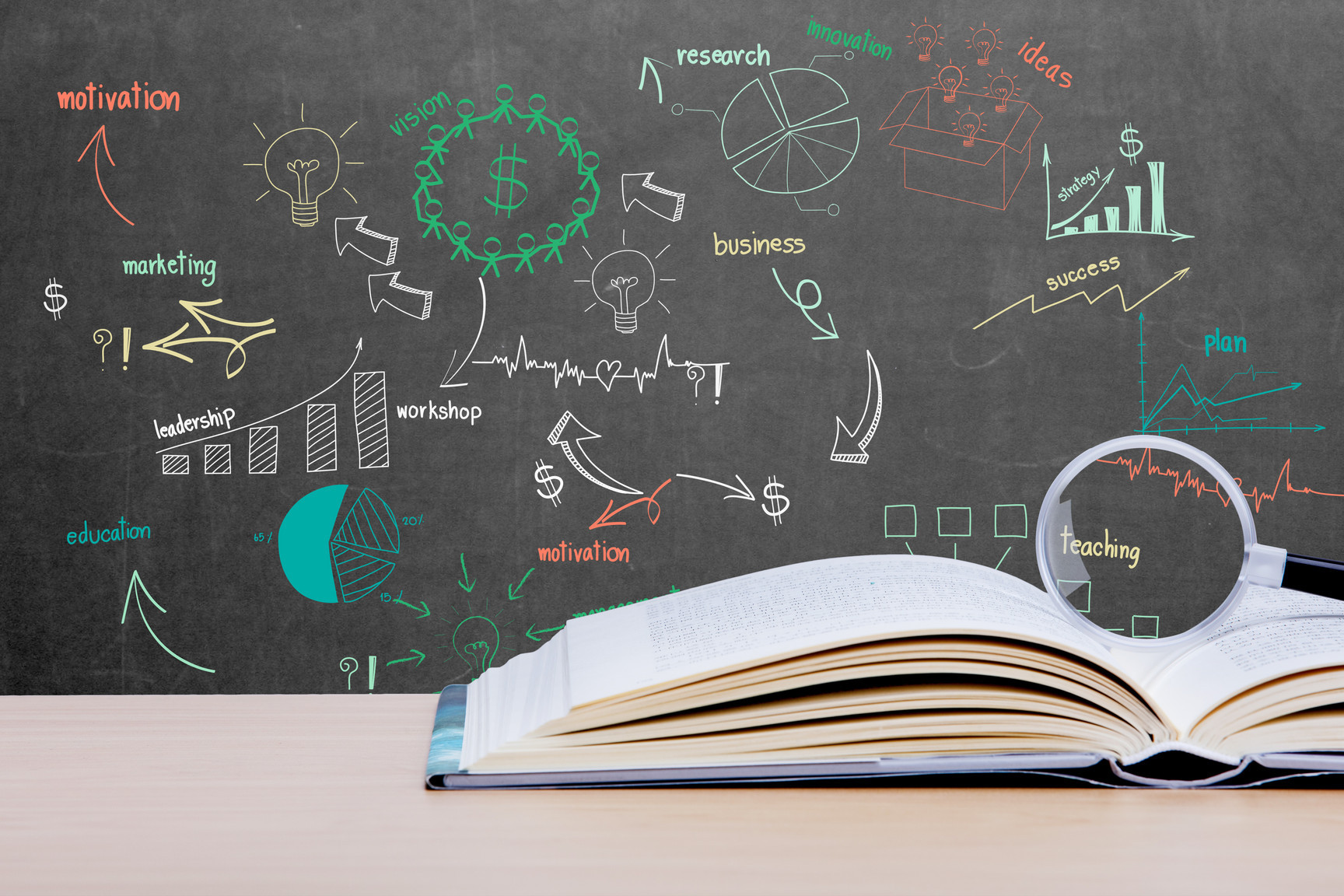 报考教育学专业怎么选科,想考教育类研究生都有哪些专业