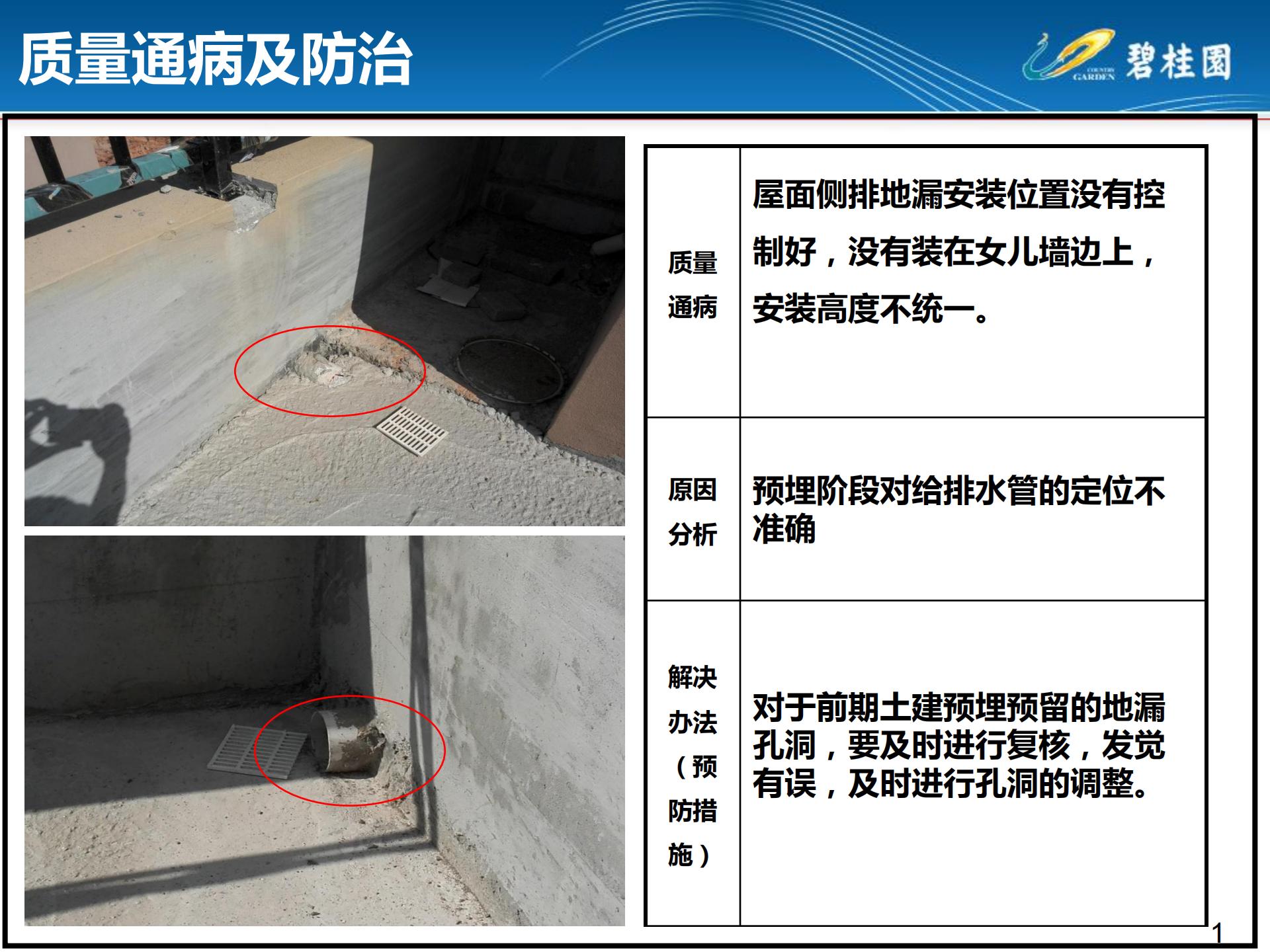 房建机电安装通病图,室内施工工艺质量通病