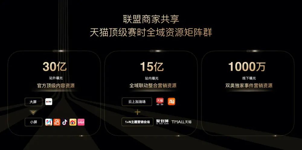 fedex援助国家羽毛球,fedex欧洲杯援助商