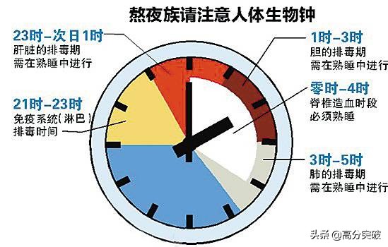 高考体测男子一千米,男子1000米体测实录大学生