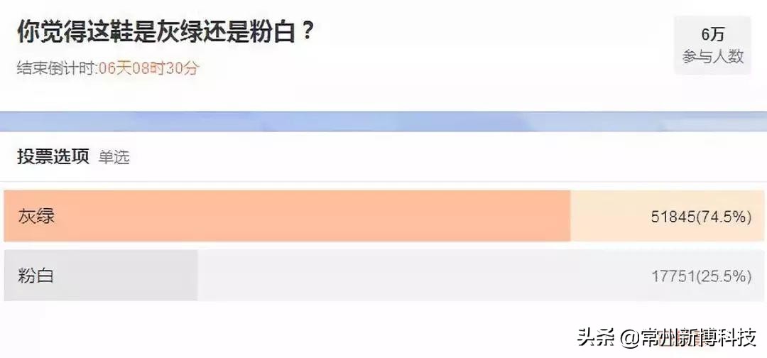 灰绿色的鞋子到底是什么颜色,灰绿粉白鞋子实际是什么颜色