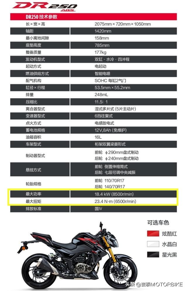 铃木gsx250r和dr250怎么选,铃木gsx250和dr250怎么选