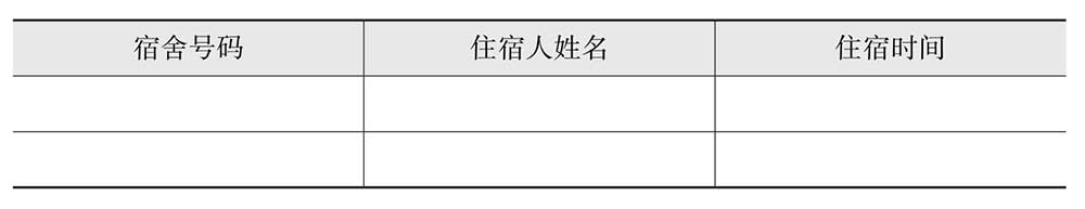 行政部门实用办公表格,行政人员必备的表格模板