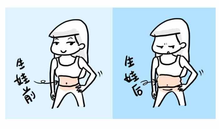 各位妈妈们：生完孩子，肚子瘦了吗，别焦急，教你一招躺着瘦肚子