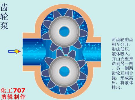 电厂冷却塔运行原理图,电厂各个设备动画原理图