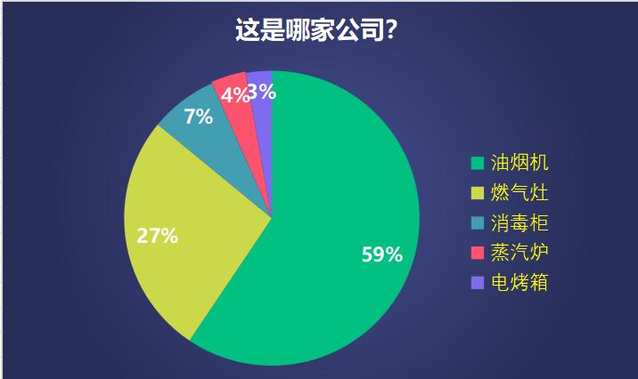 老板电器好还是浙江美大好,浙江美大老板电器