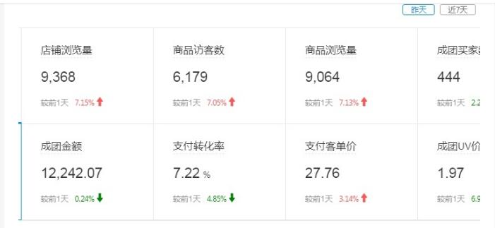 新品标签拼多多,拼多多新品标签获取技巧