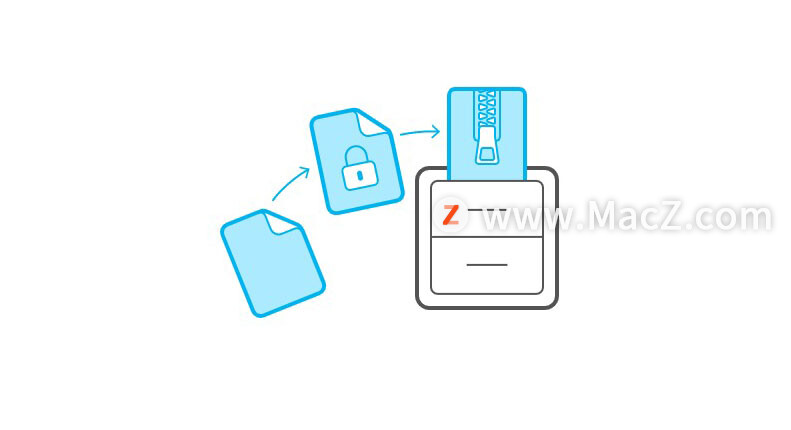 苹果电脑备份应用,苹果macbookpro软件备份恢复