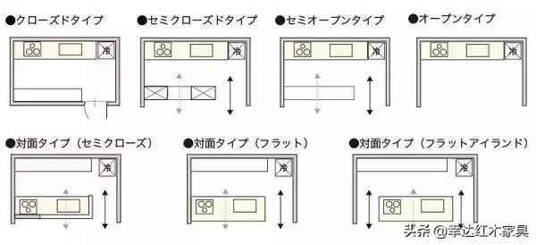 濡備綍璁＄畻瀹跺叿灏哄,瀹跺叿灏哄鍏ㄥ鍥惧唽