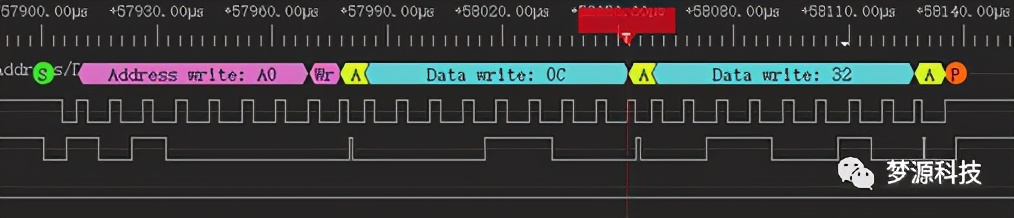 iic通信协议深度解析,iic协议工作原理及讲解