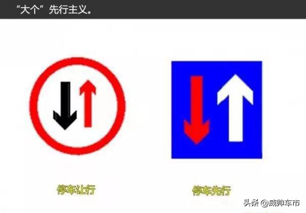 分不清的路标,分不清交通标志