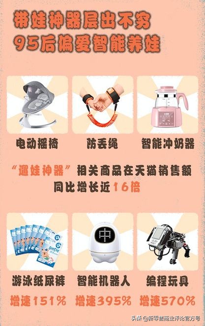 中国式养娃,中国式养娃的标准