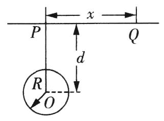 高考物理临界问题解题技巧,高考物理压轴题解题技巧