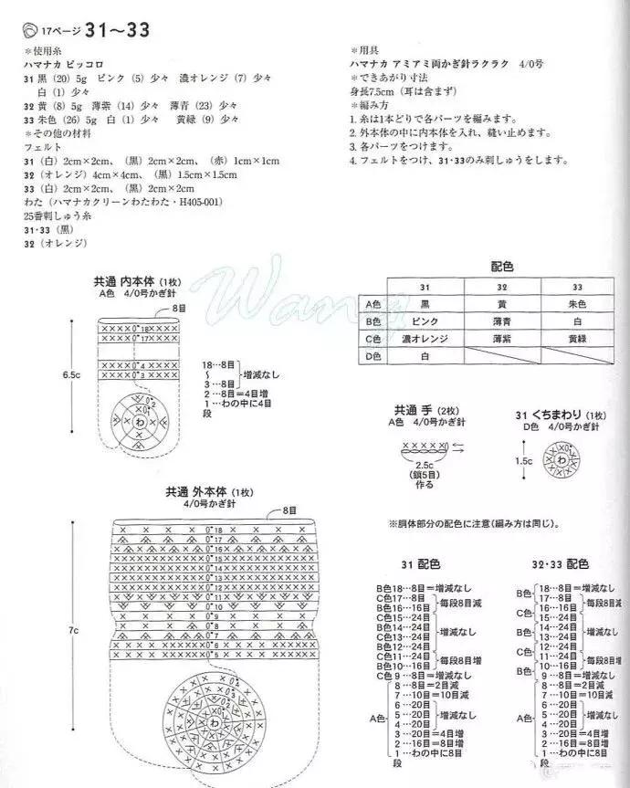 玩偶球球帽编织,保龄球花样编织方法