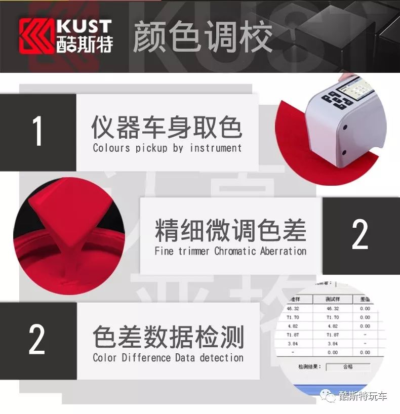 车漆划痕怎么修复用什么方法,速腾锰石黑车漆划痕修复最好方法