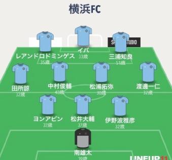 如果没有伤病的球员会怎么样,如果没有篮球会怎么样