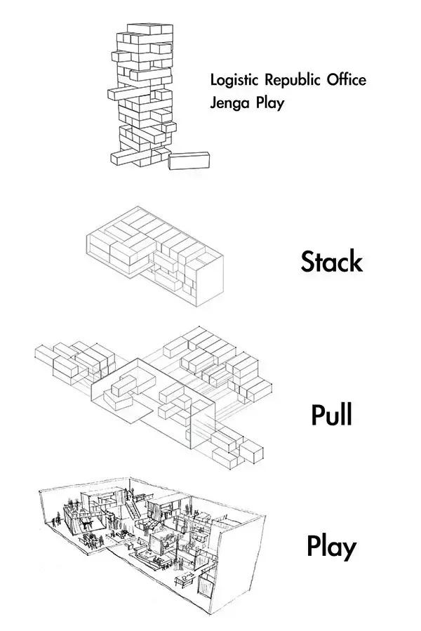 姘戝鍒涙剰闆嗚绠辨埧宸ュ巶,璁捐闆嗚绠辨椿鍔ㄦ埧閰掑簵姘戝