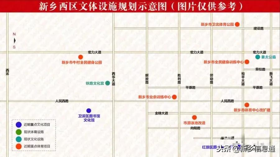 新乡重点规划改造出炉，涉及整个新乡！