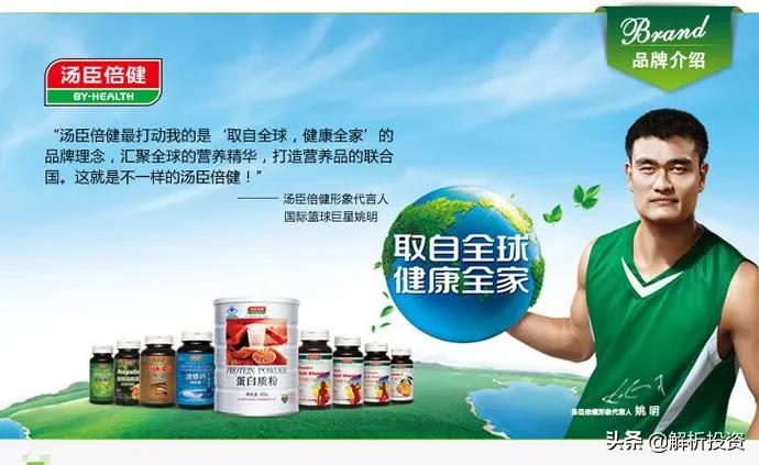 老龄化医药龙头,老龄化社会保健品市场