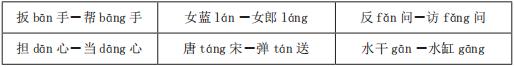 普通话证书考试哪里报名,石家庄普通话证书考试内容