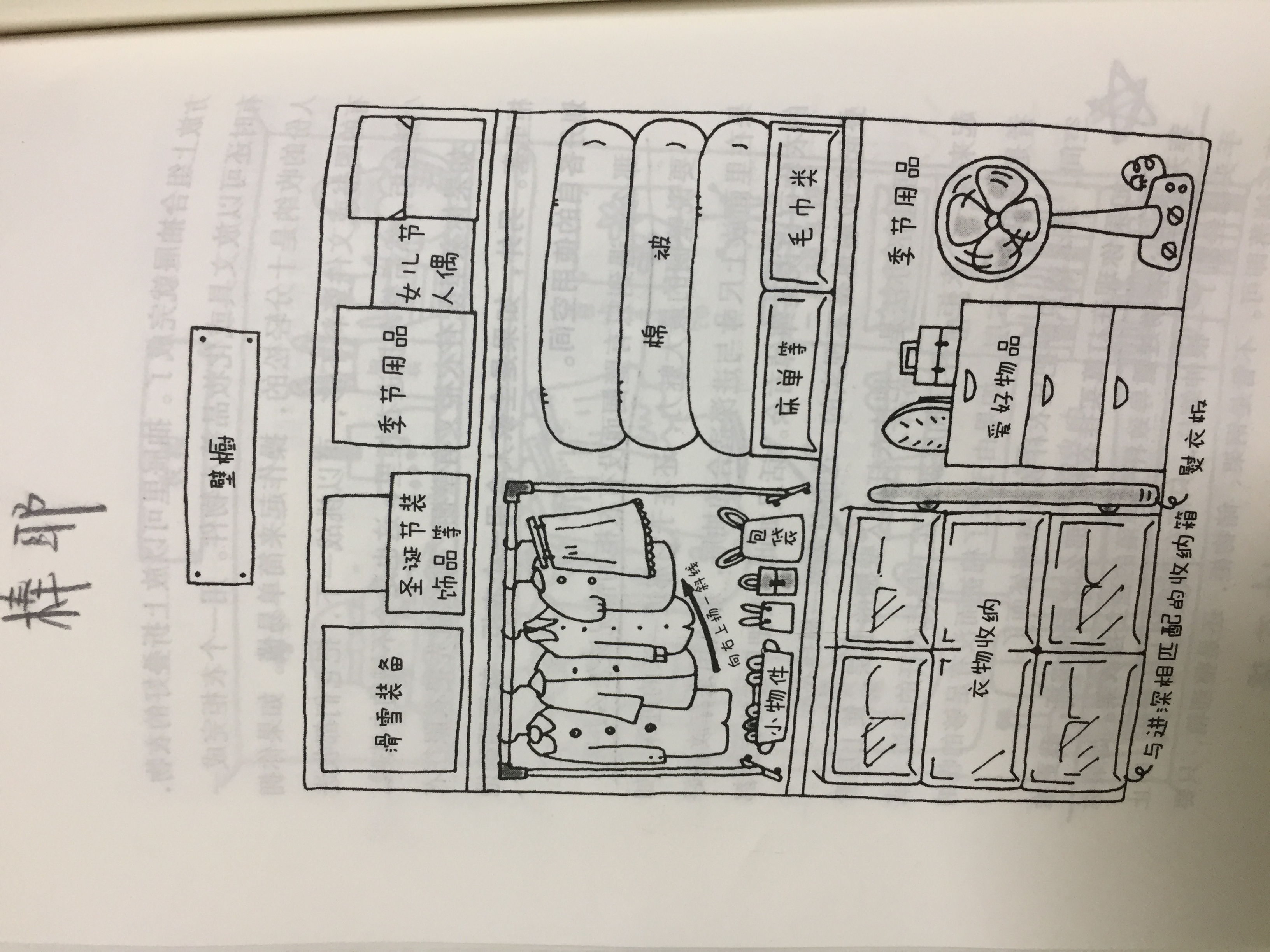 房间要好看，还是要实用？学会近藤式整顿法，好看实用两不误