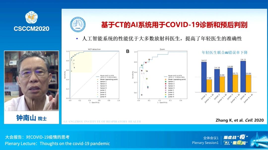 钟南山在新冠肺炎抗疫经历有哪些,钟南山院士新冠肺炎后遗症