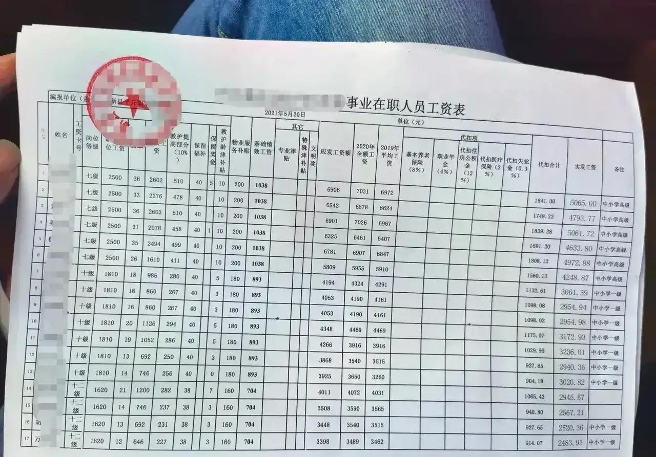 精英中学老师工资表,一个中学老师一年工资多少